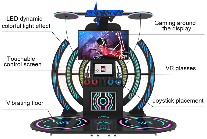 Διαλογικό πλήρες παιχνίδι χορού μουσικής πτήσης VR κινήσεων μηχανών Arcade προσομοιωτών κατάρτισης μουσικής 3